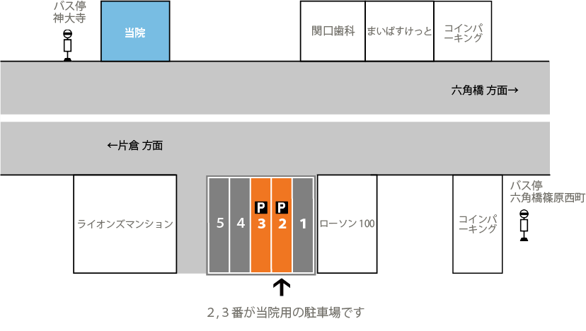 小林ペットクリニックの駐車場の地図